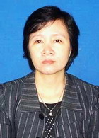 Nguyễn Thị Cự