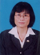 Hoàng Thị Thủy Yên